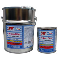 2K Epoxy Füller 4:1 grau