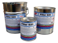 Filler 620 2K-HS 4:1 schwarz