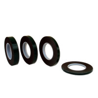 doppelseitiges Klebeband