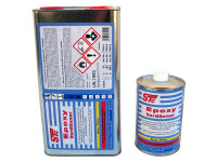 Epoxy Verdünner