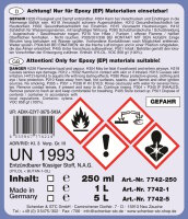 Epoxy Verdünner